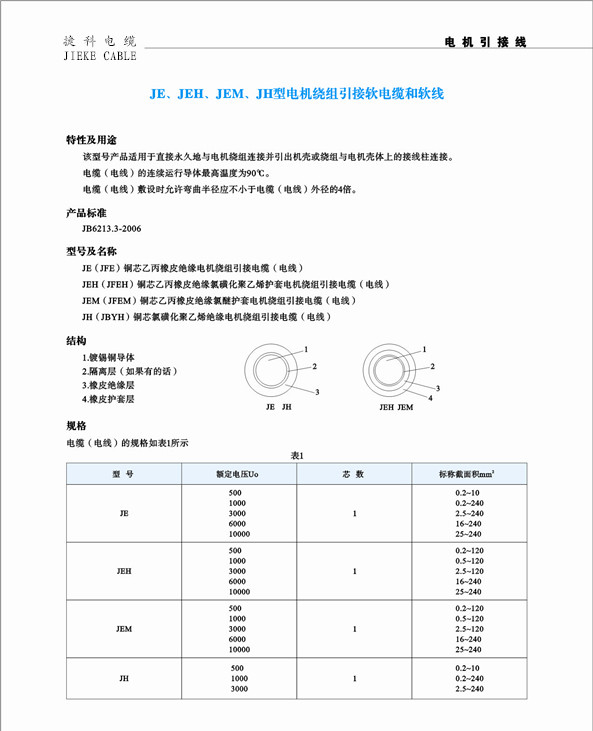 JEM-電機引接線1.jpg